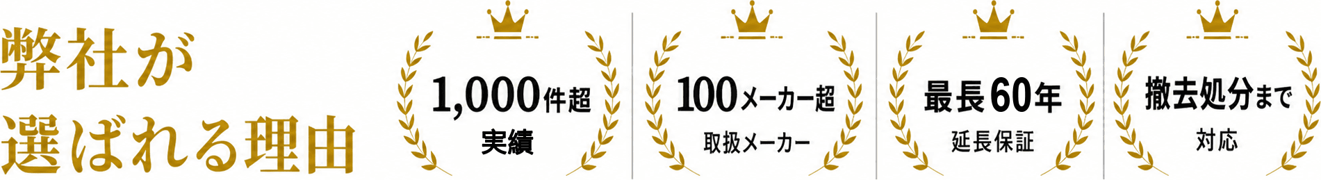 弊社が選ばれる理由：実績1,000件超／取扱メーカー100メーカー超／延長保証 最長60年／撤去処分まで対応